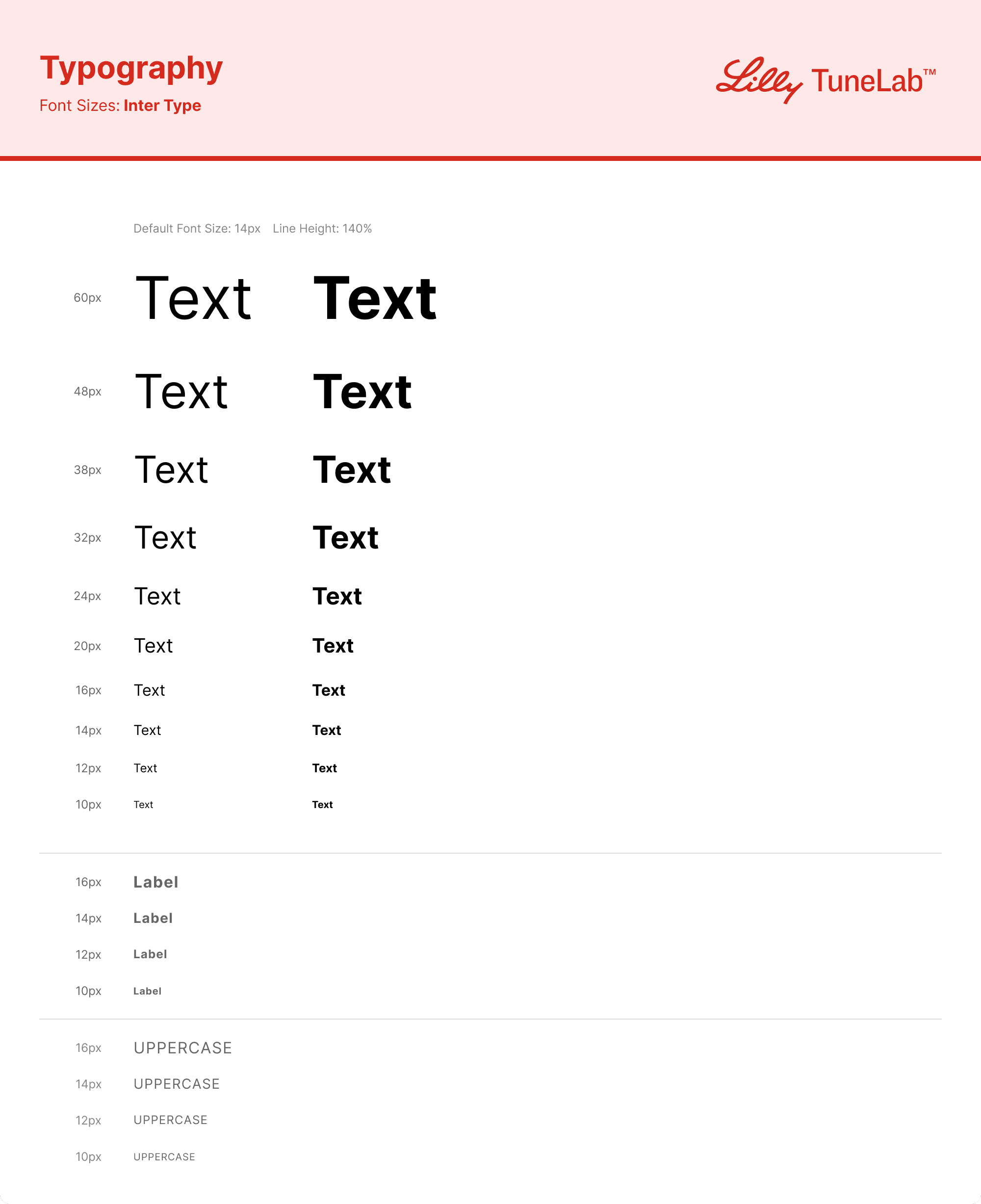 Eli Lilly · TuneLab interface, screen 24