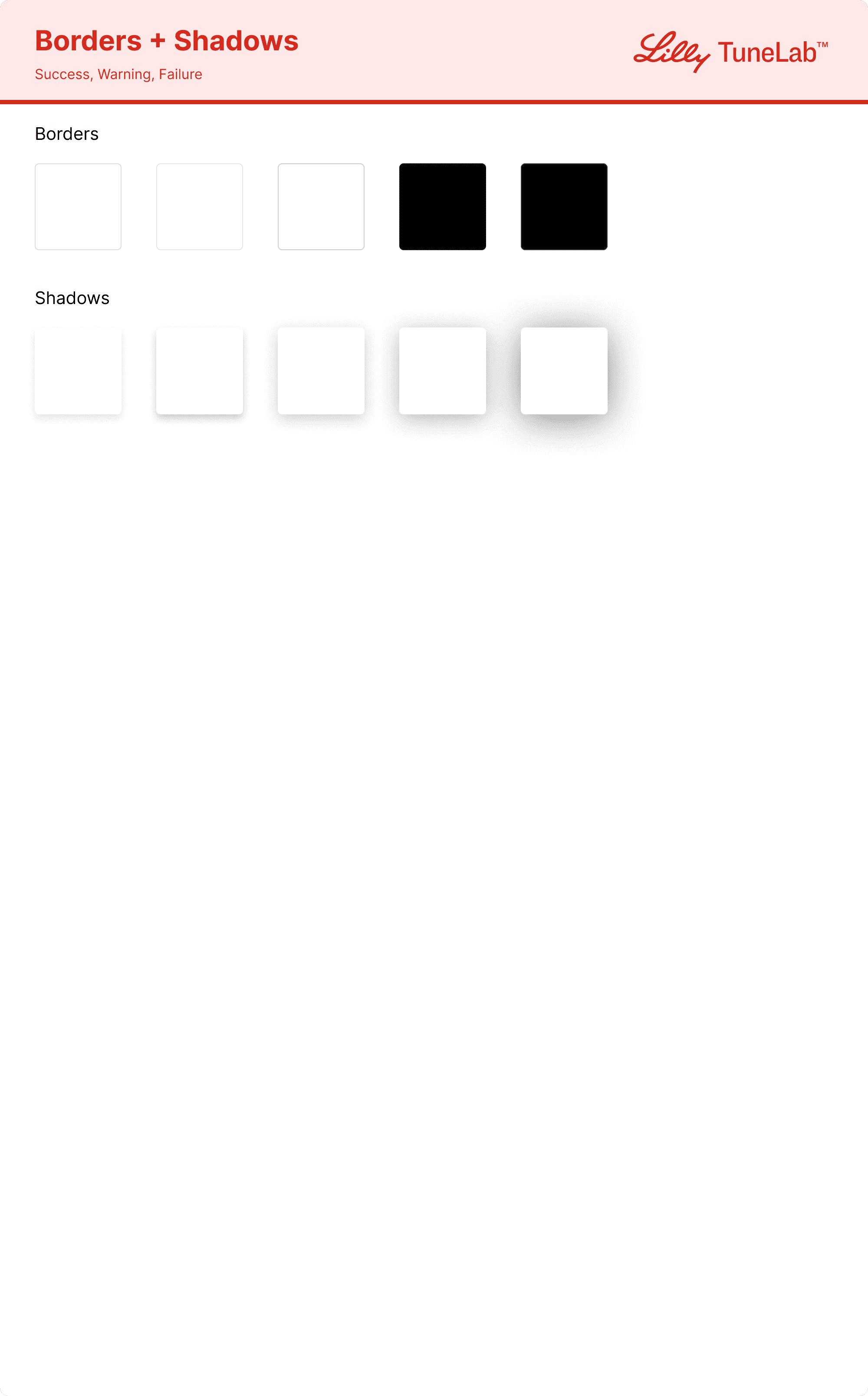 Eli Lilly · TuneLab interface, screen 26