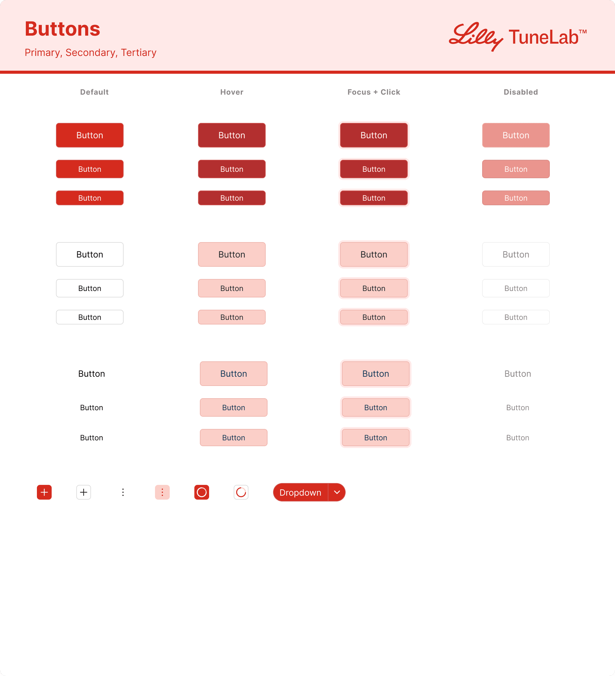 Eli Lilly · TuneLab interface, screen 29